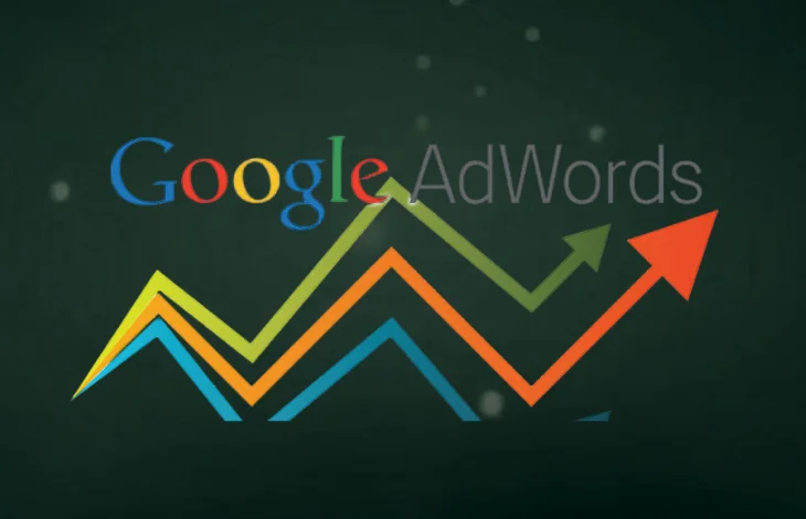 google adwords services in australia